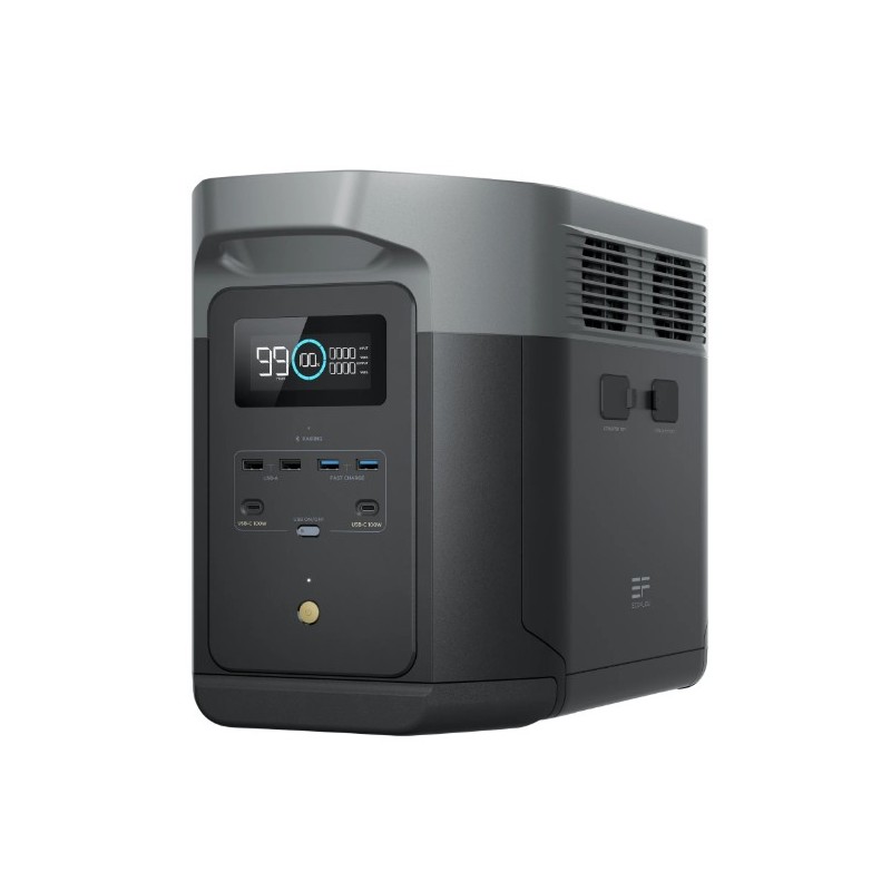 ECOFLOW DELTA 2 Max