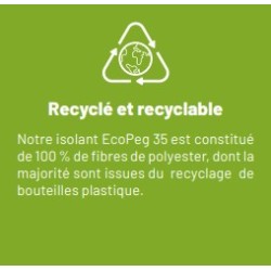 2 panneaux Ecopeg 35 / épaisseur 45 mm