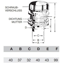 Bouchon de remplissage avec une sortie de D. 40mm