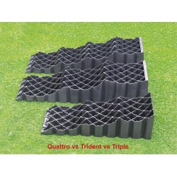 Cales d'accès Quattro 3 Level - MILENCO