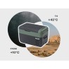 Glacière à compresseur portable Travel Box ITB 32 - INDEL B