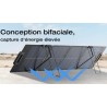 Panneau solaire 110 W portable ECOFLOW
