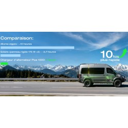 Chargeur alternateur PLUS 1000W ECOFLOW