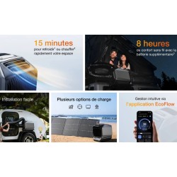 Climatiseur portable ECOFLOW WAVE 3 + Extra batterie ECOFLOW