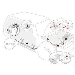 Chargeur alternateur 600W ECOFLOW