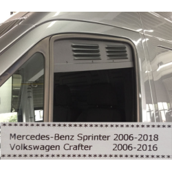 Sprinter Crafter grilles vitres