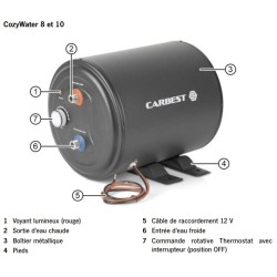 Chauffe-eau 10 Litres CozyWater - CARBEST
