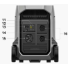 ECOFLOW DELTA Pro 3