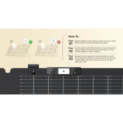 Panneau solaire 160 W portable - ECOFLOW