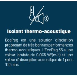 12 panneaux Ecopeg 39 / épaisseur 50 mm