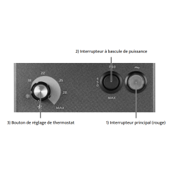 Radiateur ECOMAT 2000 type classique