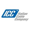 ICC